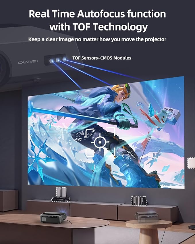 Smart LED 4K Projector Daylight HDR WiFi 6 Bluetooth Google TV, 2300ANSI Daytime Movie Gaming Projectors 4K Ultra HD Home Theater Ceiling with Auto Focus Keystone Zoom Airplay HDMI ARC USB Apps Dolby