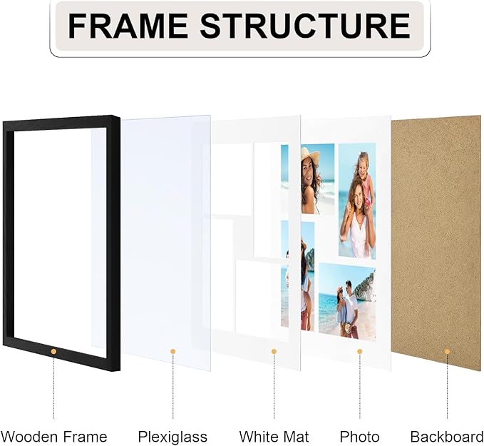 Vittanly 12x12 Collage Picture Frame, Displays 4Pcs 4x6 Pictures with Mat, Picture Frames Collage Wall Decor for Horizontal or Vertical Display, Black, 1 Pack