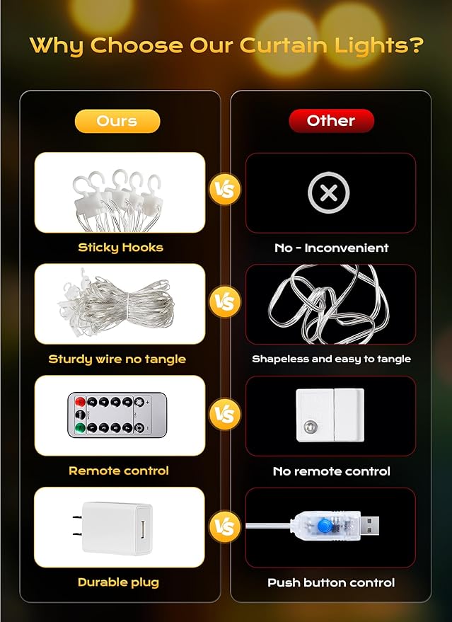 Brightown 300 LED Curtain String Lights, 9.8 FT Hanging Fairy Lights with Remote, 8 Modes, Waterproof Window Lights for Bedroom Backdrop Wedding Outdoor Party Christmas Decorations