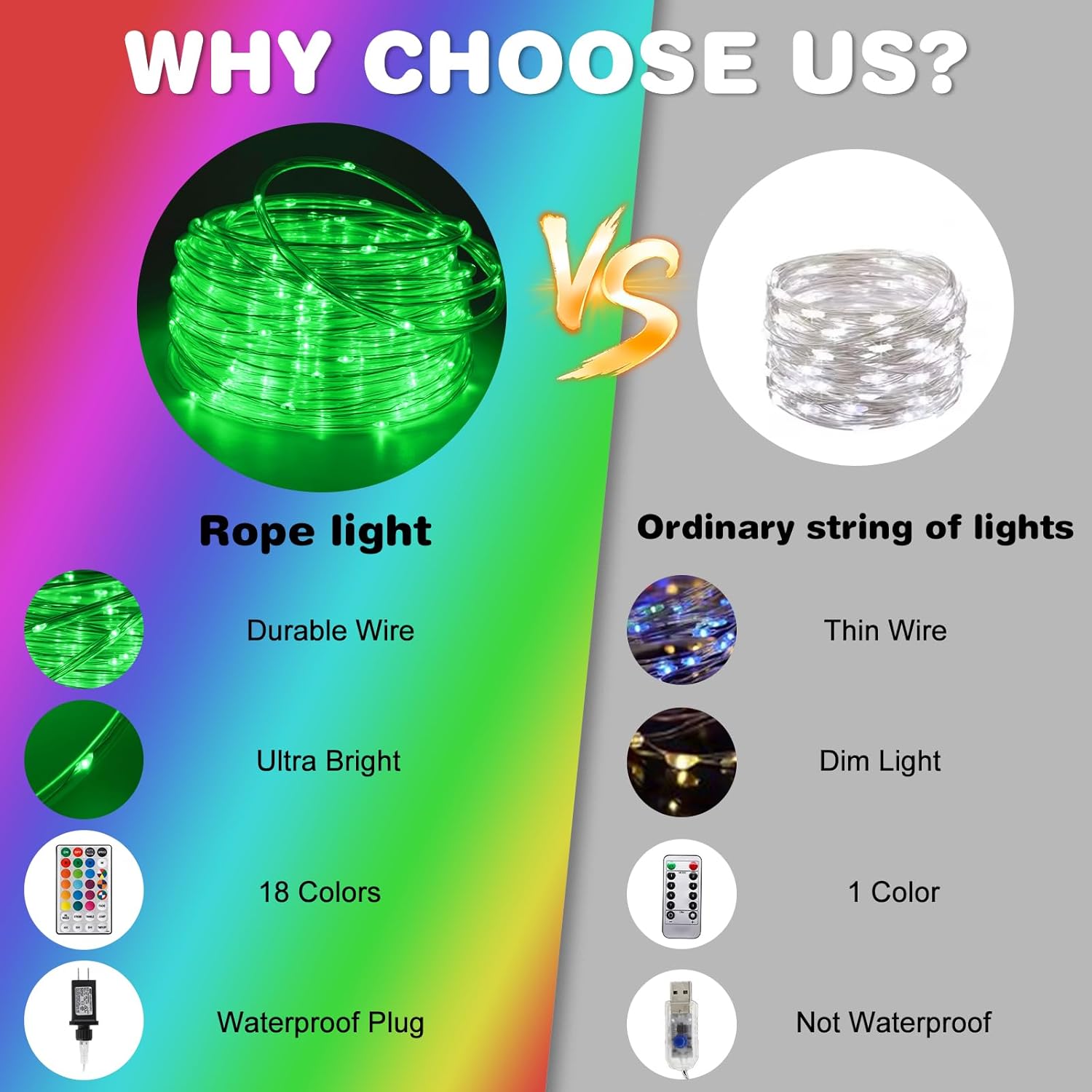 Gvwoxm 66FT 200 LED Rope Lights, 18 Colors with Timer, 5 Modes, Waterproof Plug-in Remote Control Camping String Lights for Outside, Camping, Classroom, Party, Festival Decoration Light Strings