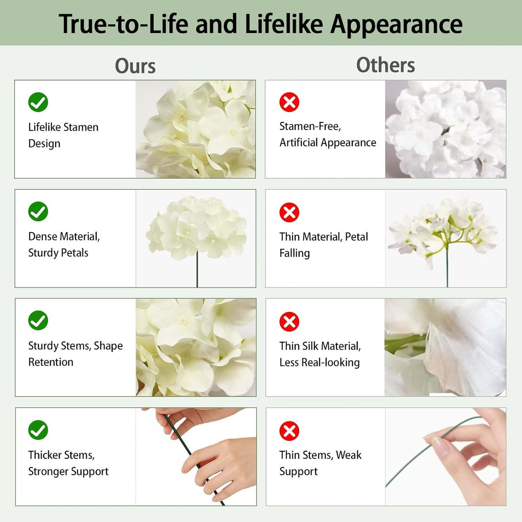 white hydrangea artificial flowers, faux hydrangea flowers, fake, side view