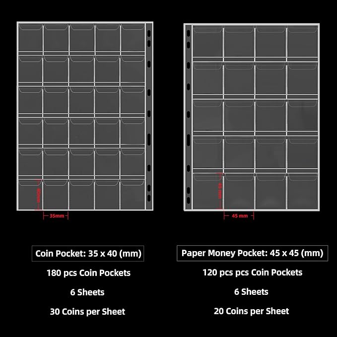 Fireproof Coin Collection Album for Collectors, 300 Pockets Coins Collecting Album & 36 Sleeves Money Storage Case for Coin Currency Collection Supplies, Bill, Pennies, Quarters, Stamp,F65C001B