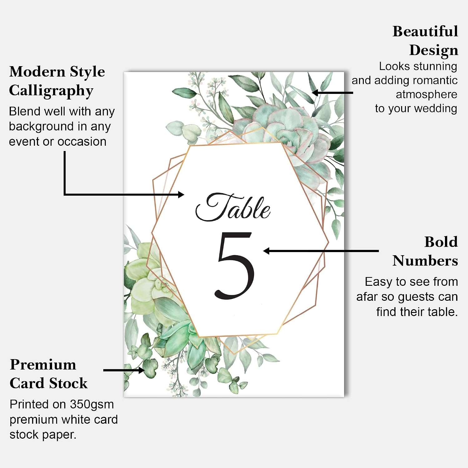 26 Pieces Wedding Table Numbers Cards 1-25 with Head Table Numbers - Eucalyptus Geometric Double Sided 4x6in - Table Numbers for Wedding Reception/Party/Event