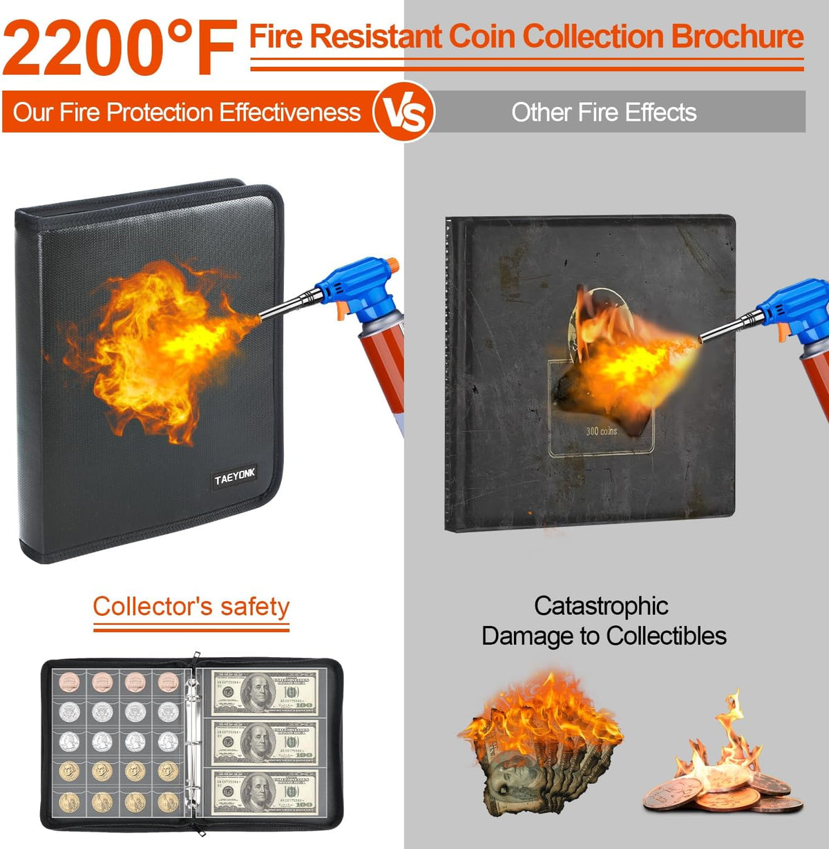 Coin Collection Book Holder for Collectors, 520 Pockets Fireproof Coins Colle...
