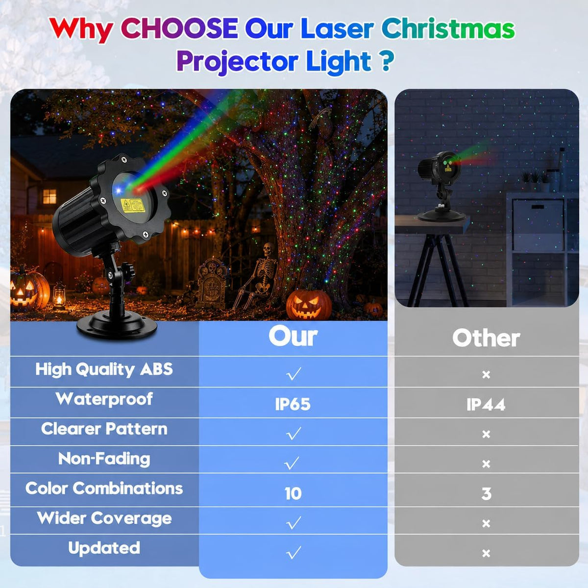 Fimilo Firefly Laser Projector Light, RGB Laser Landscape Lights Outdoor