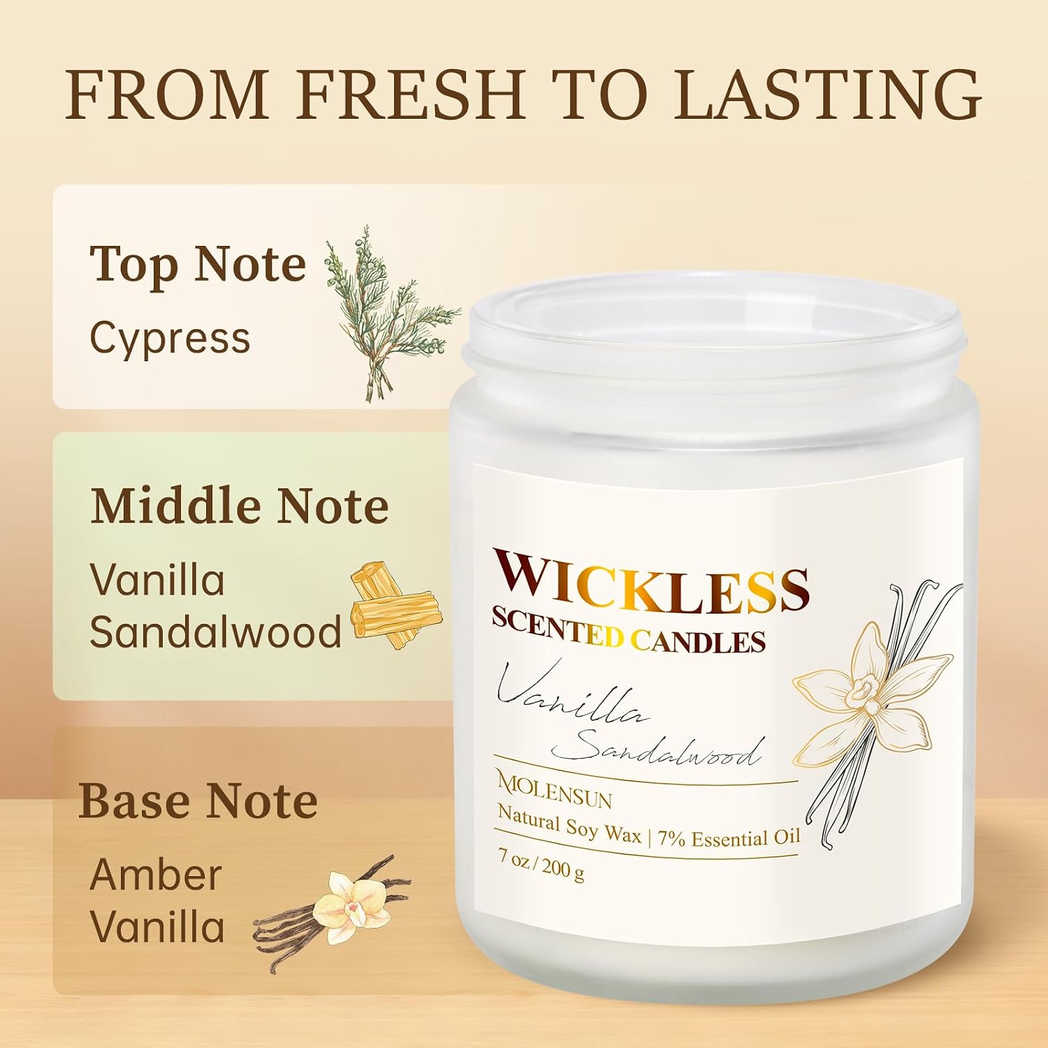 Vanilla Sandalwood Wickless Candle for Candle Warmer Lamp with 10ml Essential Oil for Custom Aroma, Flameless Non-Toxic Soy Scented Candle for Home, Monter's Day or Birthday Gifts for Women & Men
