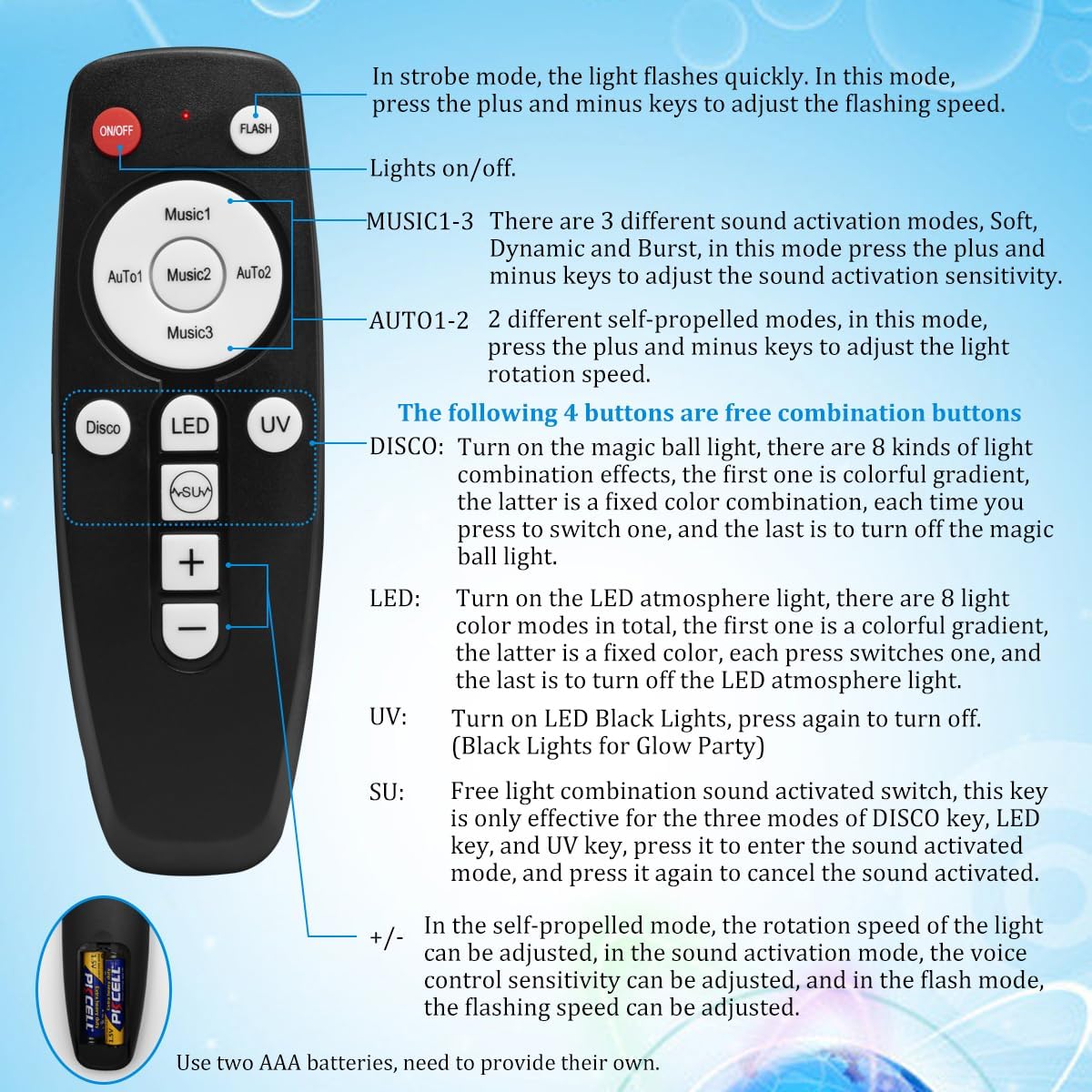 Laucnpty Disco Ball Party Lights Sound Activated Strobe DJ Stage Lighting for...