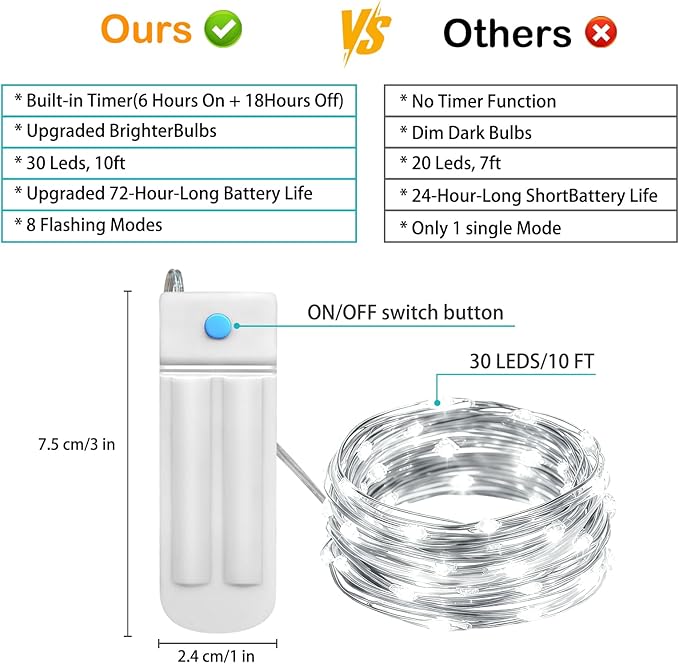 ZNYCYE 50 LED Fairy Lights with Timer, 6 Pack 8.2Ft 8 Modes Battery Operated Fairy Lights, Mini Led String Lights for DIY Wedding Bedroom Mason Jar Vases Table Party Christmas Decoration (Cool White)