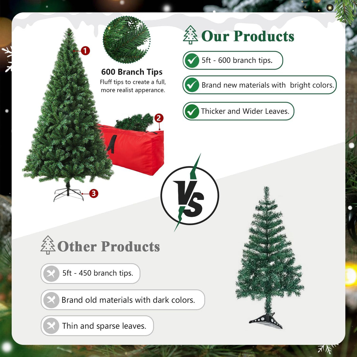 5ft green artificial christmas tree,arbol de navidad small, close-up detail