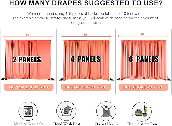 2 Panels Green Backdrop Curtain, 10 x 7 Feet Background Curtains for Parties, Weddings, Baby Showers, Bachelorette Halloween, Christmas Birthday Party Photoshoot Backdrop Curtains Decorations