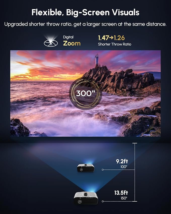 Daylight Projector 4K Ultra HD 2300 High ANSI Smart Home Theater with WiFi 6, Bluetooth, NFC, Streaming Apps, Bright Daytime Proyector, HDR10+, Auto Focus, HDMI 2.1 USB for Movie Video Gaming White