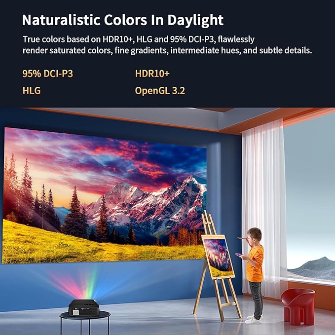 Ultra Bright 1800ANSI Lumens Smart Projector, NFC Casting Wireless, WiFi 6, 4K-Decoding HDR10+, Android TV, Two-Way Bluetooth, DSP Stereo, Daylight Home Theater/ Low Latency Gaming/ Backyard Movie