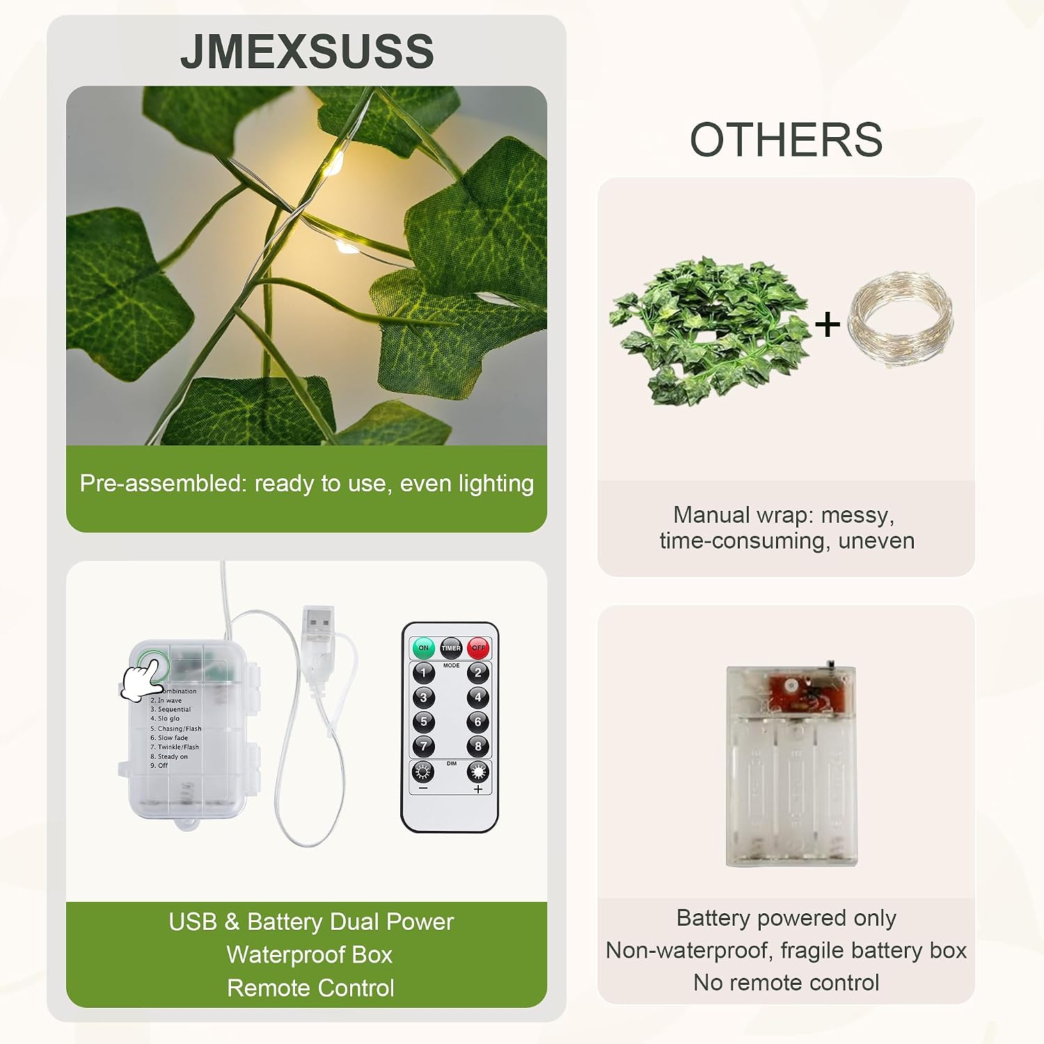JMEXSUSS 100 LED Vines with Fairy Lights USB/Battery Operated, 33 FT Ivy Vine Lights with Remote, Fake Leaf String Lights for Bedroom Classroom Wall Dorm Garden Wedding Decor (Warm White)