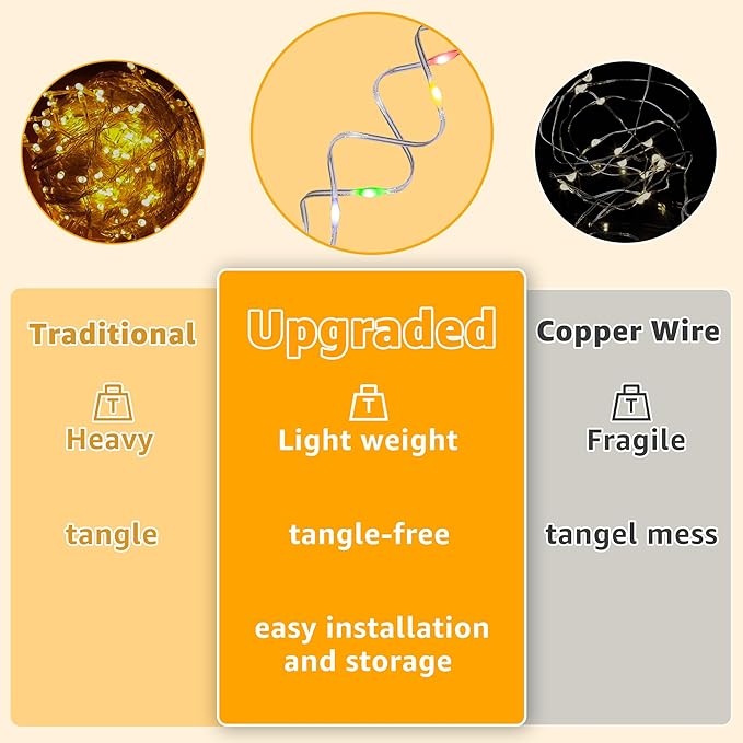 Ollny Curtain Lights 600LED 19.7ft x 9.8ft, IP67 Waterproof Outdoor Curtain Rice Lights with Remote, Plug-in Untangle Fairy Light with 8 Modes 3 Timers for Wall Waterfall Backdrop Decor(Multicolored)