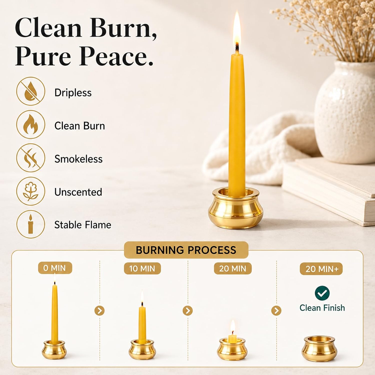 20 Pack Beeswax Meditation Candles, 3.15 Inch 20 Minute Candles with Holder | Dripless Beeswax Candles,Non Toxic Clean Burn Natural Unscented Small Chime Spell Prayer Candles for Birthday Shabbat Ritual
