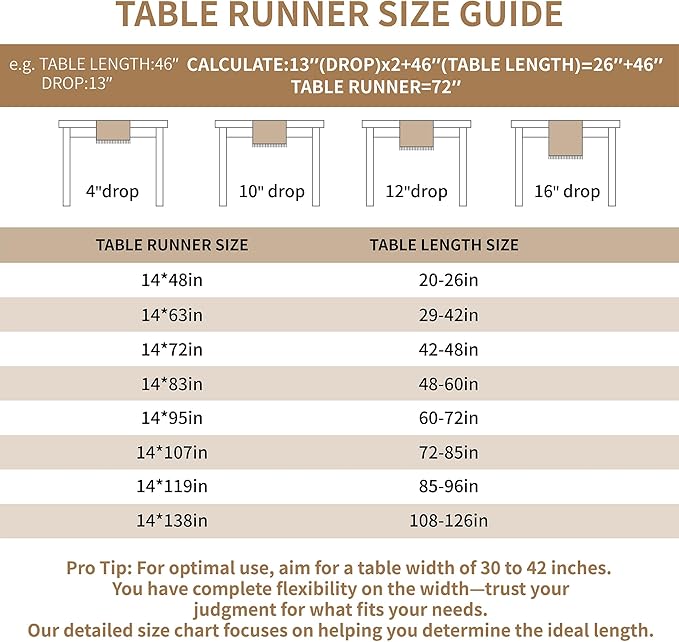 Table Runner 48 Inches Long,Waterproof Boho Table Runner with Tassel Fringe,Table Runners for Party Coffee Table
