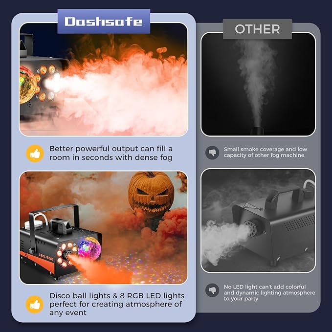 Fog Machine, Halloween Smoke Machine with Disco Ball Lights, 600W and 3000CFM with 13-Color LED Effects, Wired And Wireless Remote Controls, Ideal for Indoor, Outdoor, Wedding, Parties, and DJ Stage