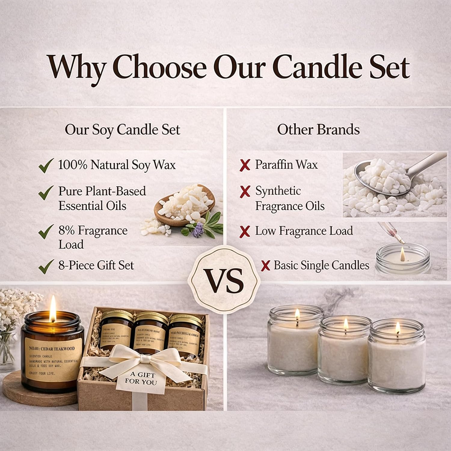 Scented Candles for Home,8 Pack Soy Wax Candle Set,Scented Candles Gift Set,Aromatherapy Candles, Amber Jar Vintage Apothecary Style, 8 Scents Gift Set