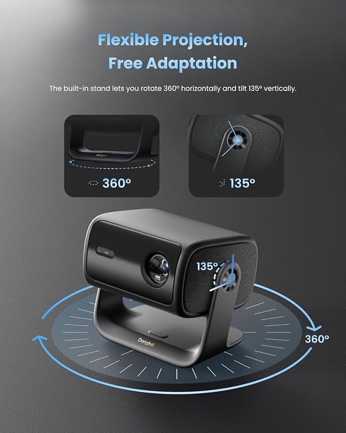 Dangbei MP1 MAX Triple Laser 4K Projector - 3100 ISO Lumens, 110% BT.2020, Google TV with Netflix Officially, 300'' Display, 2x12W Dolby Audio DTS:X, HDR10+, Blu-ray 3D