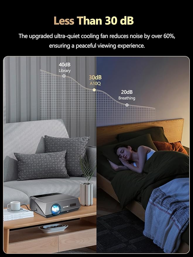 Smart Daytime 4K Projector HDR 2300ANSI with WiFi, Bluetooth, NFC, Apps, Auto Focus/Keystone,Ultra HD 1080P Movie Gaming Karaoke Projector with 2 HDMI ARC, 2 USB, 2 Mics for Home Theater Party TV Golf
