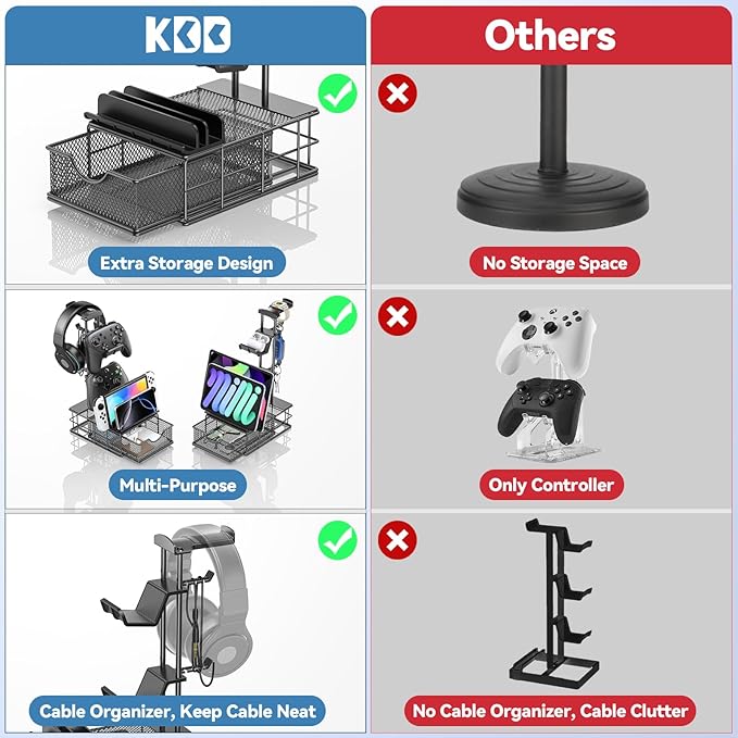 KDD Headphone Stand with Drawer - Headset & Controller Holder for Desk - Aluminum Supporting Bar Earphone Stand with Cable Organizer - Universal Gaming PC Accessories Storage
