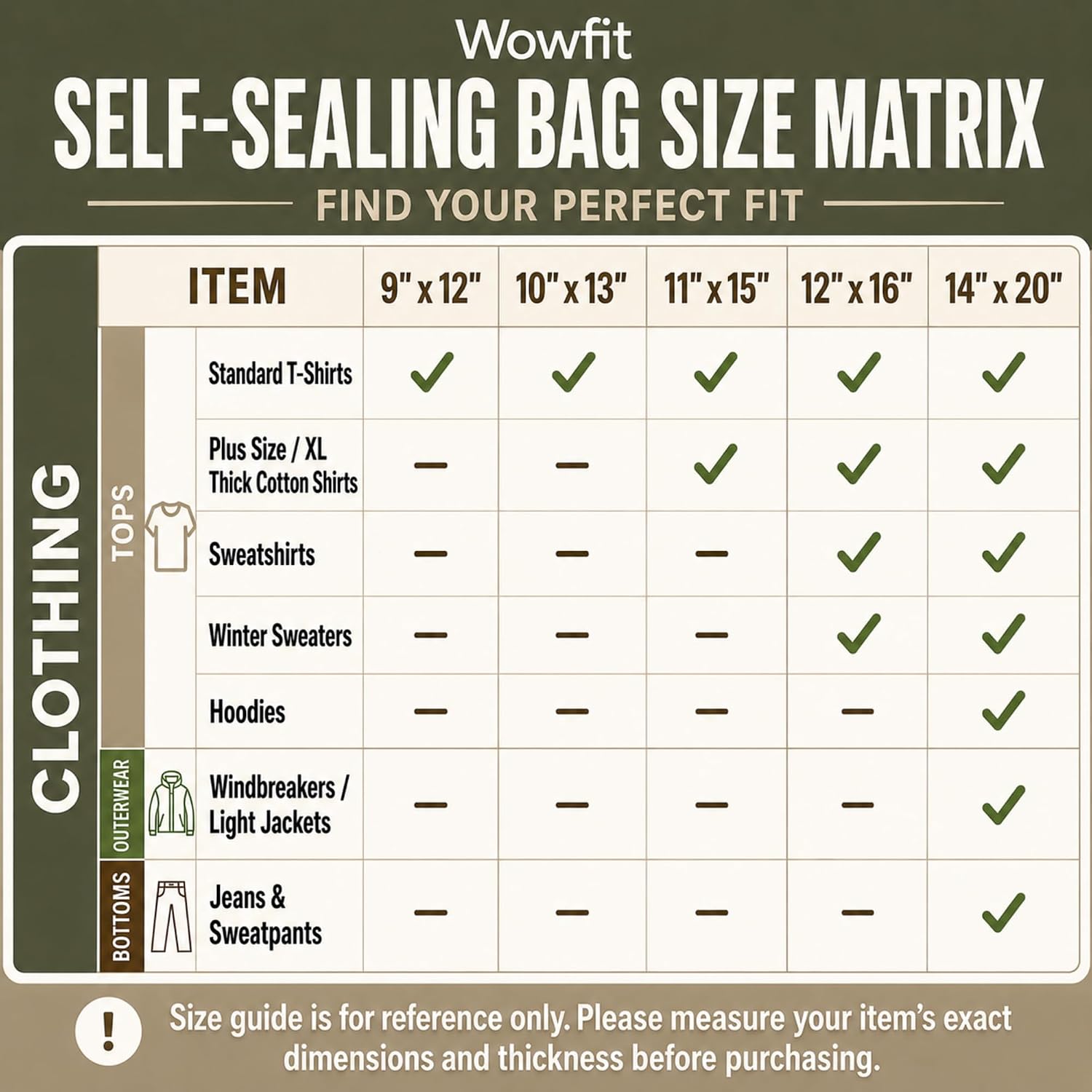 Wowfit 100 Count 12x16 Inch Clear Cellophane Plastic Bags, Resealable Self-Sealing Cello Bags Great for Packaging Clothing, Shirts, Decorative Wrappers, Party Favors, Artwork and More