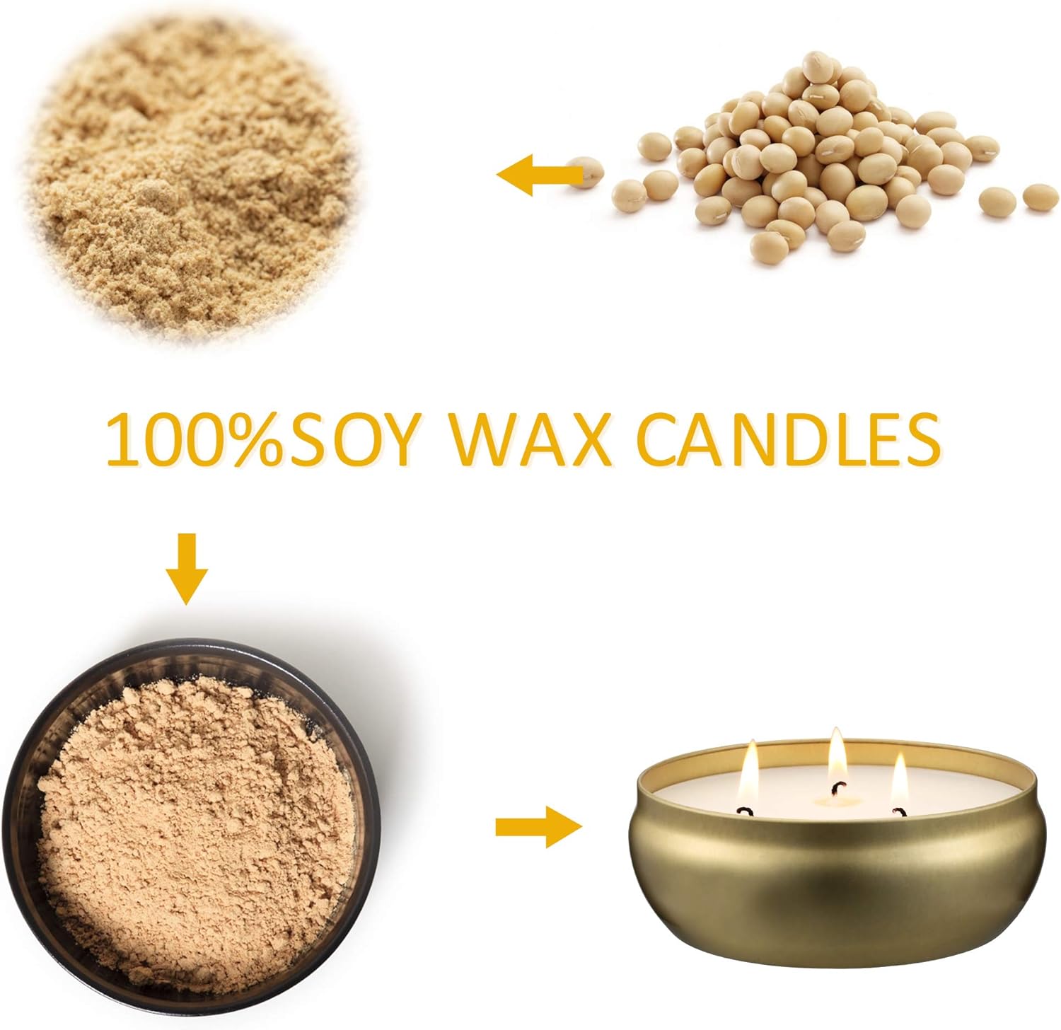 Tuyai Citronella Candles Outdoor and Indoor, 3 Pack 3-Wick Scented Candles Gift Set, Natural Soy Wax Candle