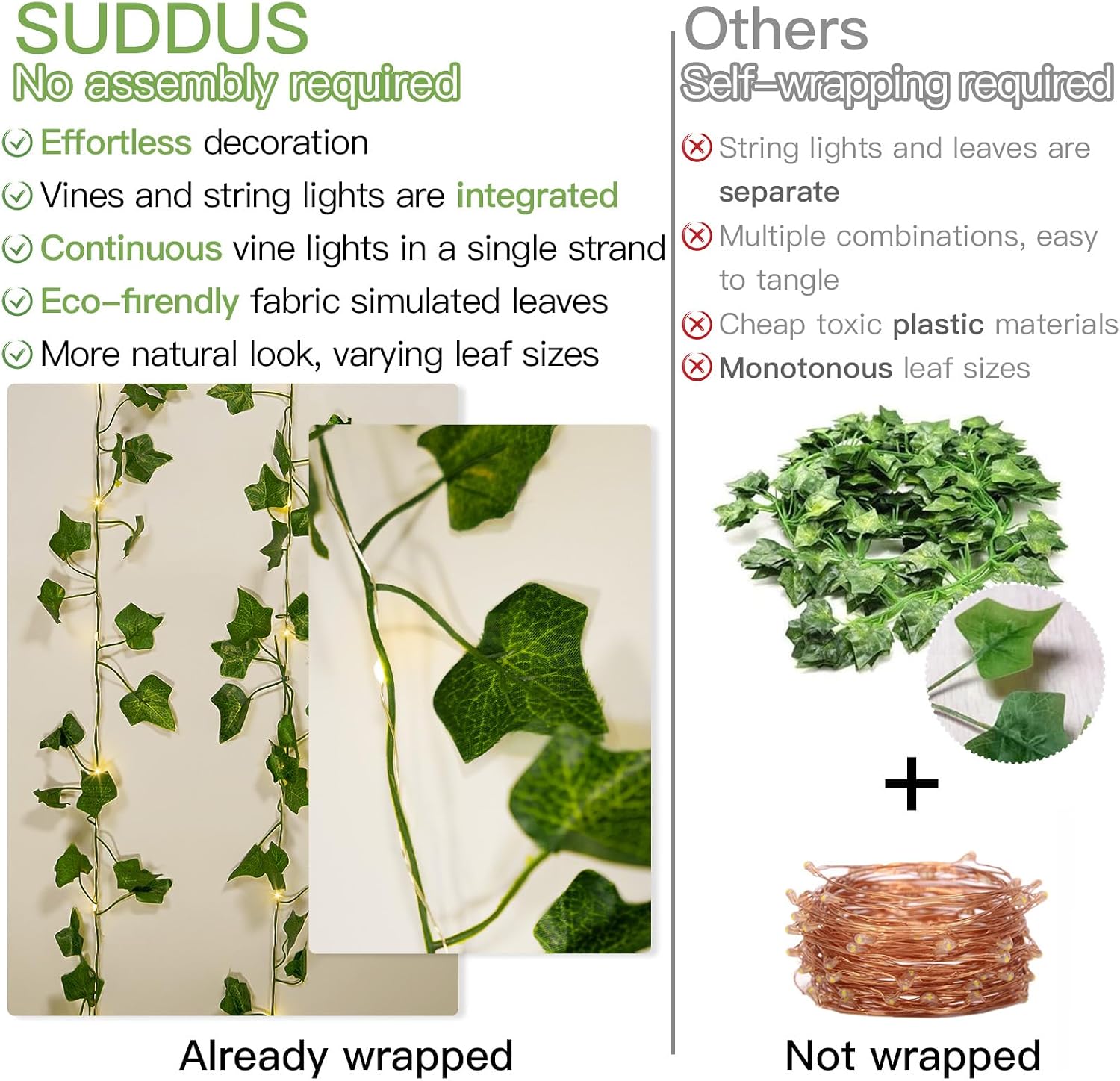 suddus Vine with Fairy Lights Battery Operated, 33ft 100 LED Ivy String Lights with Remote, Leaf Lights for Bedroom, Room, Wall, Garden, Party, Wedding Dorm Decor (Warm White)