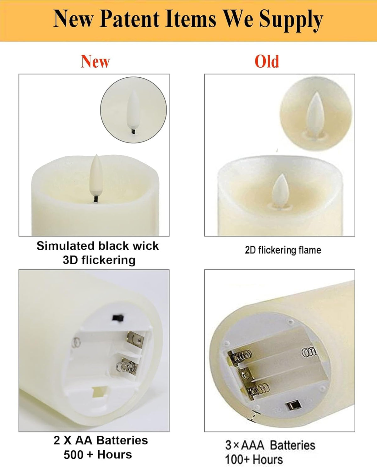 ANGELLOONG Flameless Candles with Remote, Battery Candles Flickering