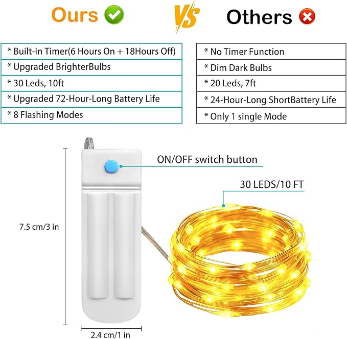 ZNYCYE 50 LED Fairy Lights with Timer,8.2Ft 8 Modes Battery Operated Fairy Lights, 6 Pack Mini Led String Lights for DIY Wedding Bedroom Mason Jar Vases Table Party Christmas Decoration (Warm White)