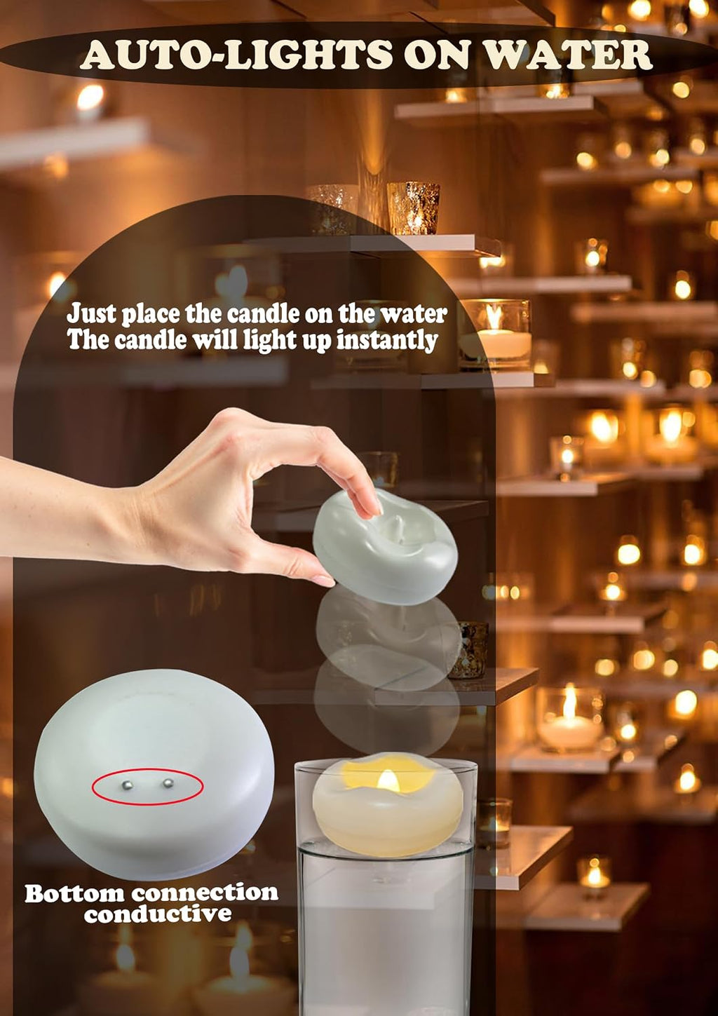 Floating Candles, Water-Activated 2.3" Flameless LED Candle 150+ Hours Waterproof Plastic White Battery Operated Candle for Centerpieces, Cylinder Vases Table Decorations Wedding Pool Party 24 Packs