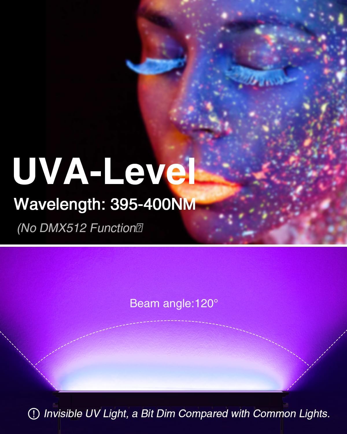 Onforu 4 Pack 42W LED Black Lights, Blacklight Bars with Plug and Switch, Glo...