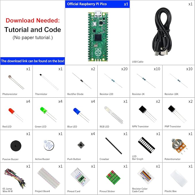 Freenove Basic Starter Kit for Raspberry Pi Pico (Included), Dual-core Arm Cortex-M0+ Microcontroller, 386-Page Detailed Tutorial, 142 Items, 55 Projects, Python C Code