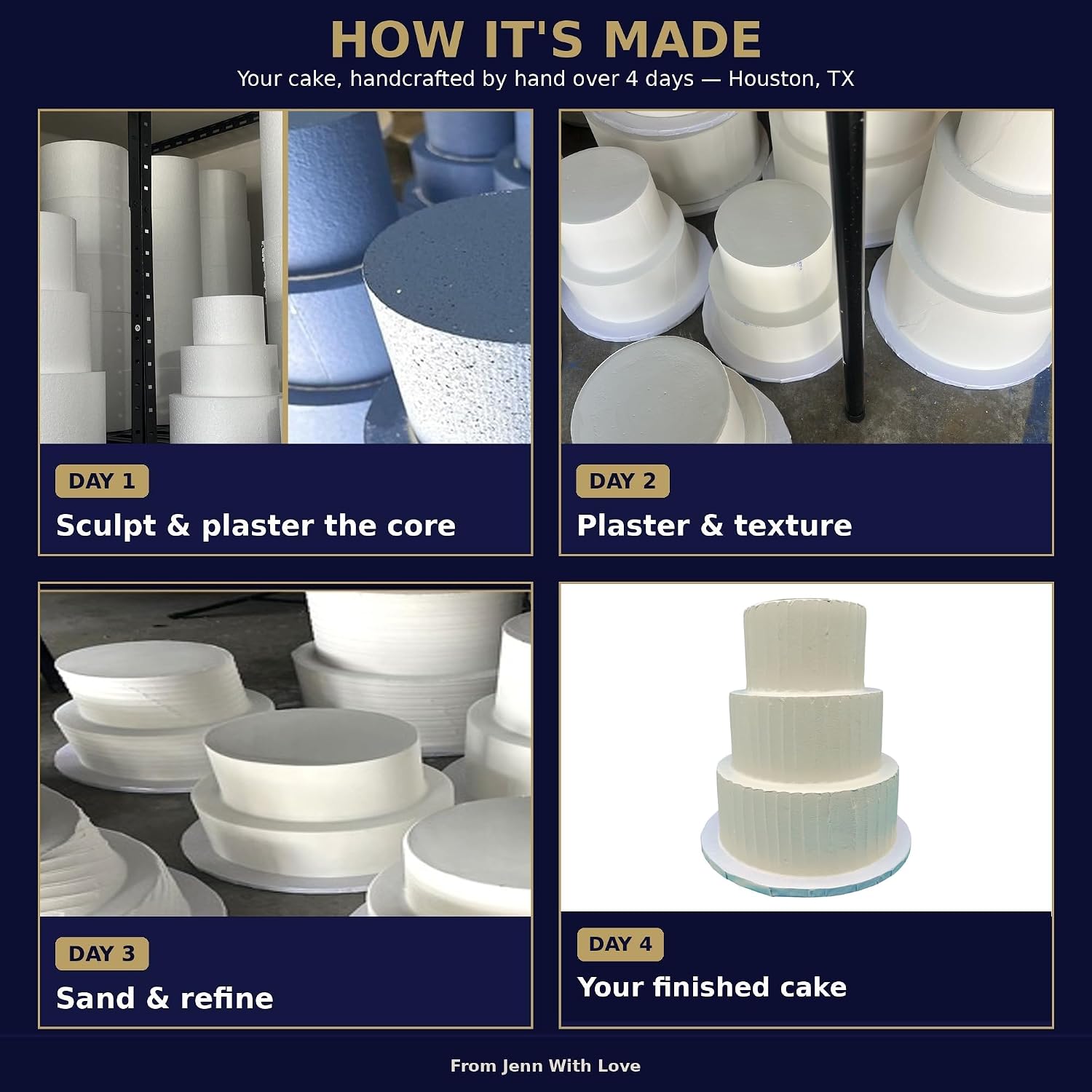 FromJennWithLove 3 Tier Fake Cake, 12" Tall Ready-to-Decorate Ivory Display Cake – 6-8-10 Inch Tiers – 4-Day Artisan Process, Made in USA – Reusable for Weddings & Events