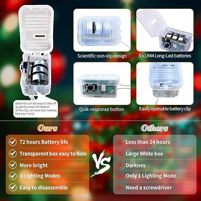 ZGWJ 12 Pack Christmas Fairy Lights Battery Operated, 7ft 20LED Mini Fairy String Lights Silver Wire 3 Modes Waterproof for Christmas Tree DIY, Parties, Bedroom Decorations Red&Green