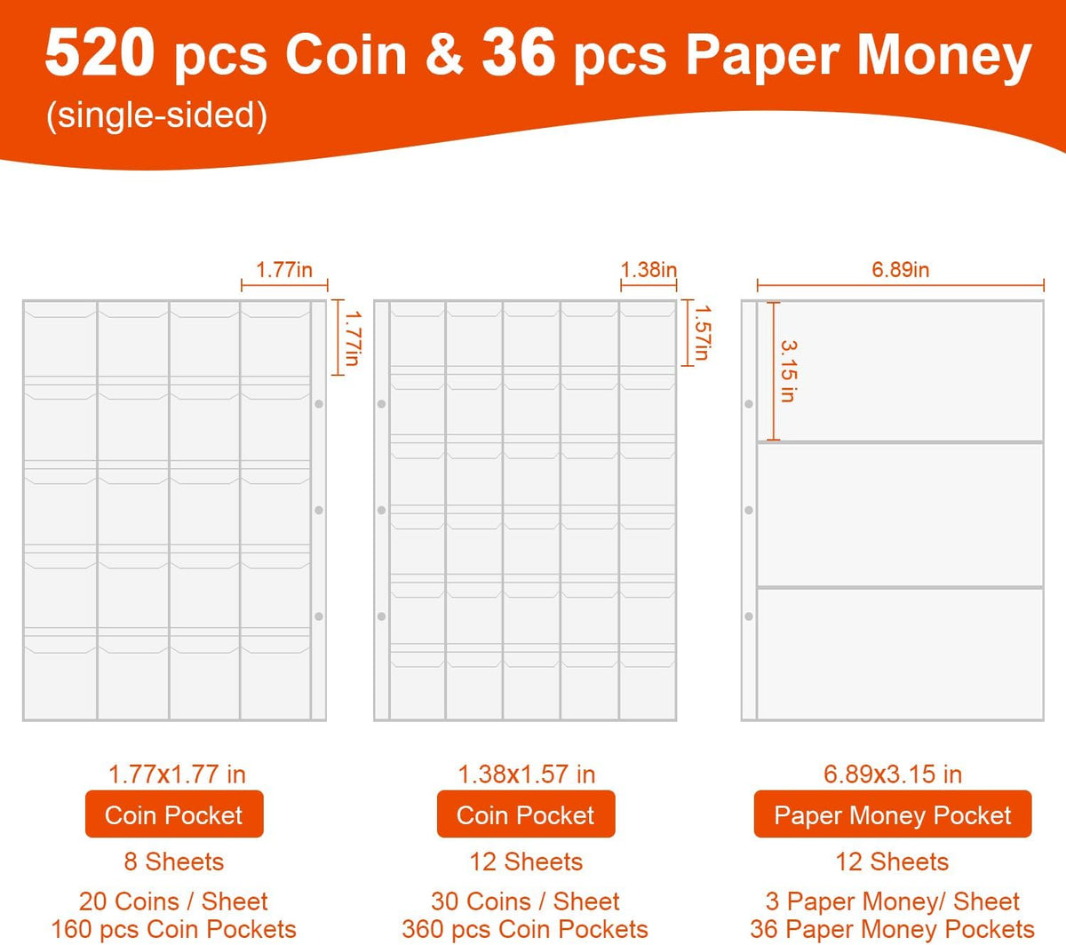 Coin Collection Book Holder for Collectors, 520 Pockets Fireproof Coins Colle...
