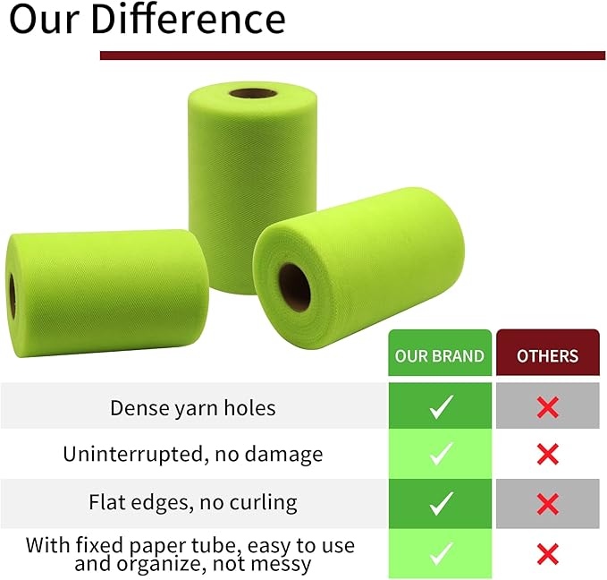 Lime Green Tulle Fabric Rolls 6 Inch by 100 Yards (300 feet) Fabric Spool Tulle Ribbon for DIY Tutu Bow Halloween Decorations Baby Shower Birthday Party Wedding Christmas Craft Supplies