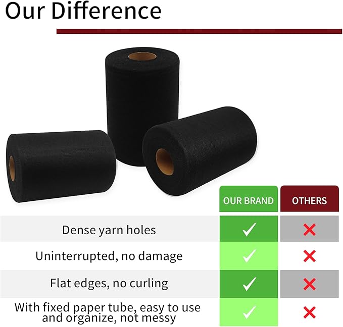 Black Tulle Fabric Rolls 6 Inch by 100 Yards (300 feet) Fabric Spool Tulle Ribbon for DIY Black Halloween Tutu Bow Baby Shower Birthday Party Wedding Decorations Christmas Craft Supplies