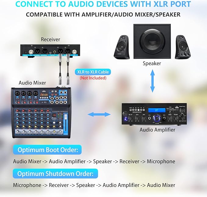 4 Channel Rechargeable Wireless Microphone System, Pro UHF Metal Headset Lavalier Lapel Cordless Mics Handheld for Karaoke Singing Church with VOL Control, 4x50 Adjustable Frequency(G8)