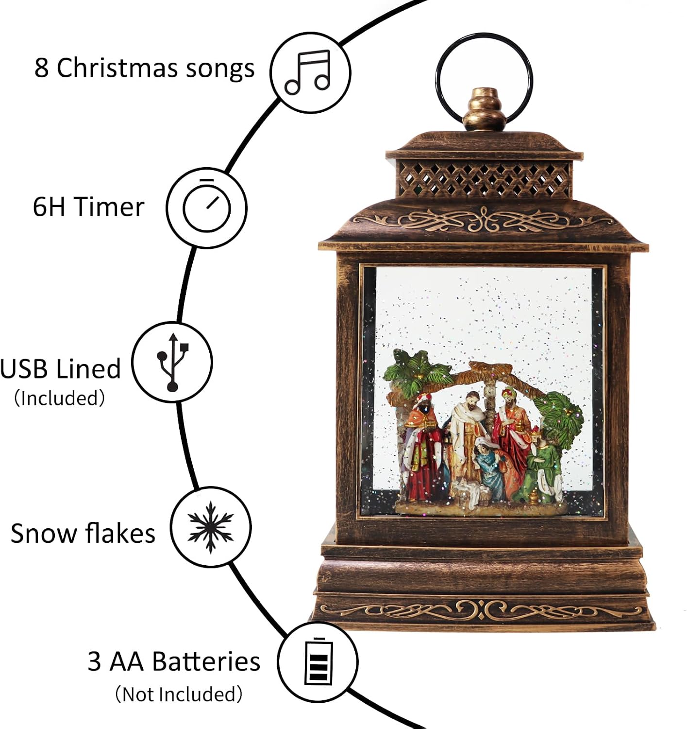 EYZH Christmas Nativity Snow Globe Lantern with 6 Hour Timer, Musical Lighted Nativity Scene Water Globes with Nativity Scene Indoor 11.75 inch USB Sparkling for Living Home,Bedroom Everyday Decor