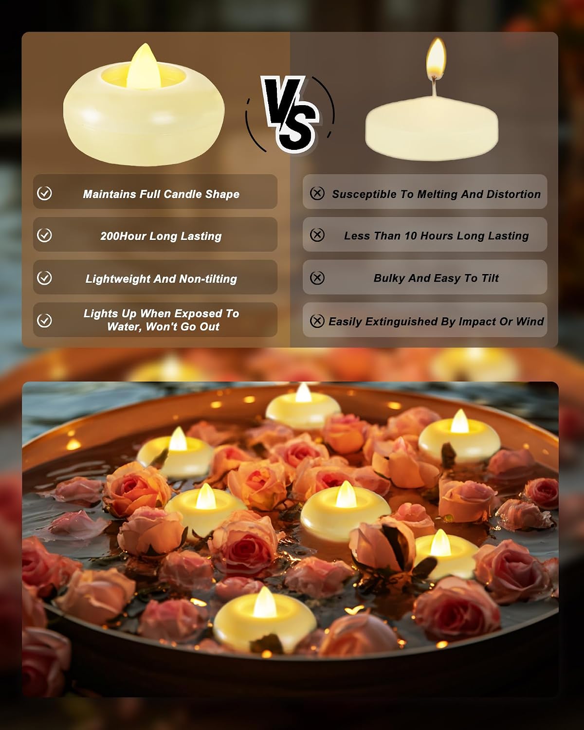 Homemory 12 Pack 2” Flameless Led Floating Candles, 200 Hour Battery Operated Flickering Waterproof Tealights for Cylinder Vases, Centerpieces at Wedding, Party, Pool, Holiday (Ivory Base)