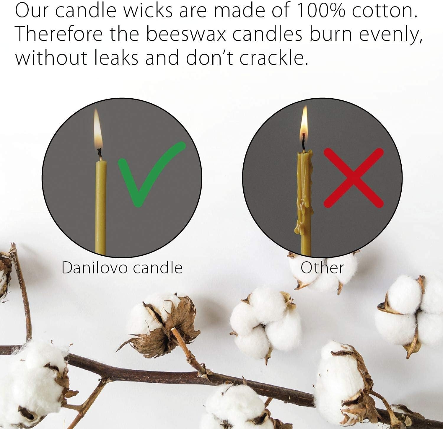 Danilovo Pure Beeswax Candles - Honey-Scented, Decorative Thin Taper Candles - Ideal for Birthday Decoration or Church Prayers - Drip Free, Tall & Smokeless Pack of 50 pcs, 6.3 x 0.2 inch