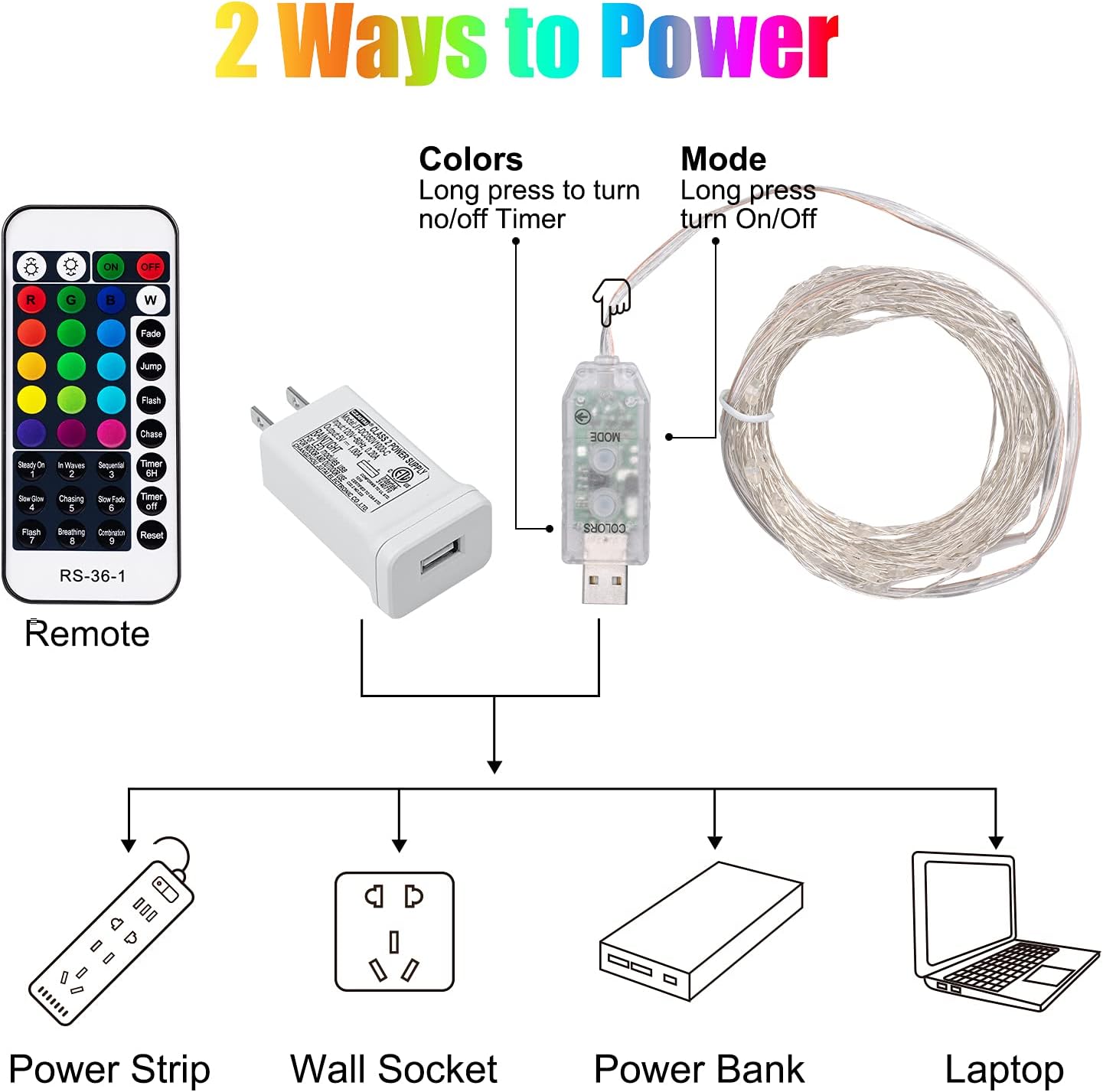 Minetom Color Changing Fairy String Lights - 33 ft 100 LED USB Silver Wire Lights with Remote and Timer, Starry Fairy Light for Bedroom Party Indoor Christmas Decoration, 16 Colors, Adapter Included