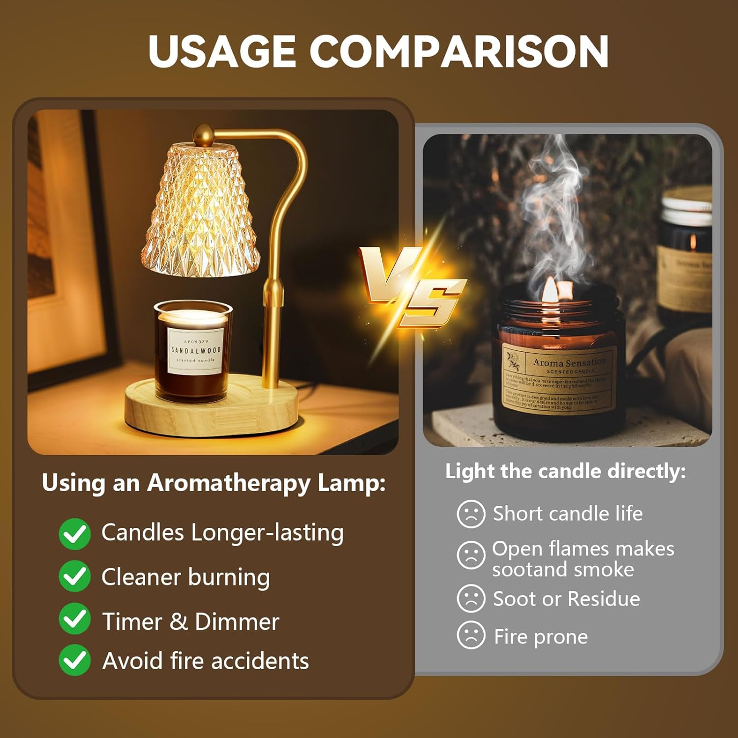 Candle Warmer Lamp with Timer Dimmer, Birthday Gifts for Women Mom, Height Adjustable Wax Melt Warmer for Jar Candles with 2 Bulbs, House Warming Gifts New Home Decor