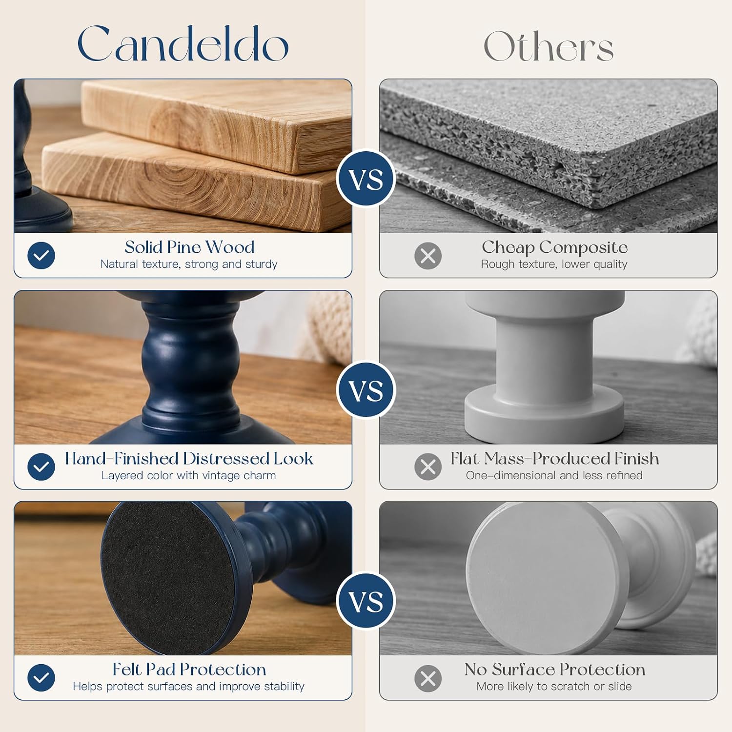 Candeldo Wood Candle Holder for Pillar, Navy Blue Coastal Decoration | Set of 3, Table Centerpiece, Tall Shabby Chic Decor, Wooden Rustic Kitchen Decor for Fireplace Mantle