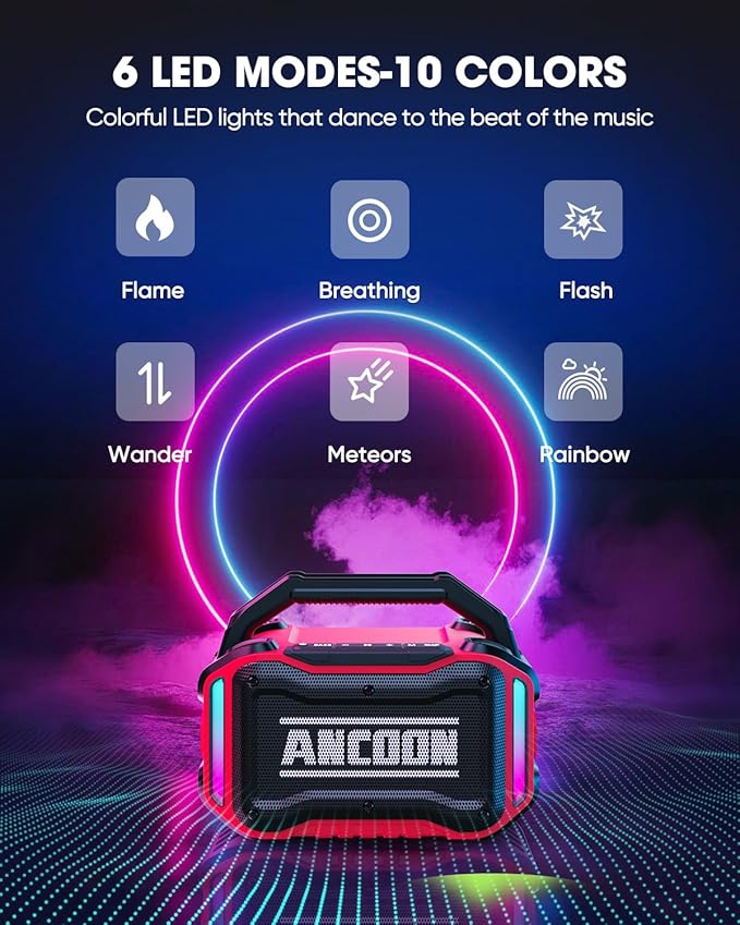 Speakers Bluetooth Wireless: 80W(Peak) Loud Speaker with Bass, 20H Playtime, IPX6 Waterproof, Large Jobsite Speakers for Work, Outdoor, Workshop, Garage, Portable Speaker with TWS (Red)