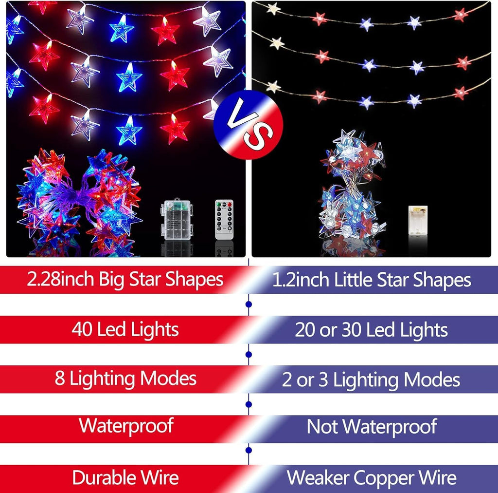 Dirnun 4th of July Decorations Red White and Blue Lights with 40 Led Big Stars, 4th of July Lights for Indoor Outdoor Home Garden Golf Cart Patriotic Theme Memorial Independence Day Decorations