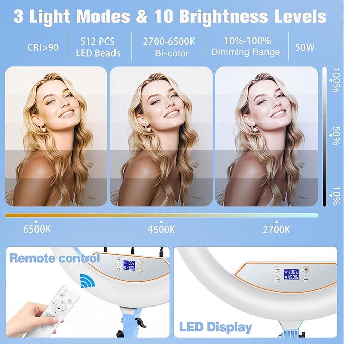 Ring Light 22inch Kit: Ring Light Tripod for iPhone ipad, with 75" Tripod/LCD Display/2 USB Ports Overhead Phone Mount for Video Recording, Zoom Meeting,YouTube,TikTok (Blue)