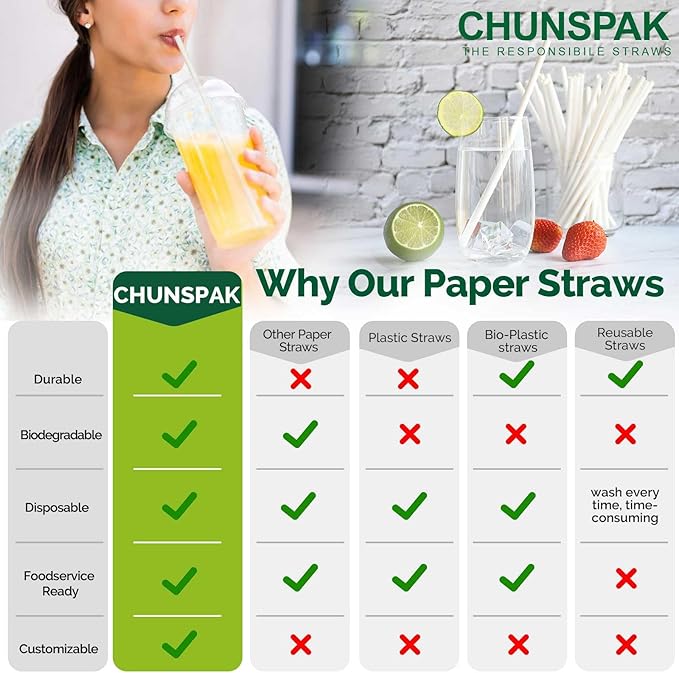 [10mm Wide] Chunspak 6" Short Fat Colorful Striped Paper Drinking Straws Disposable 100 Counts for Smoothie, Milkshakes, Thick Drinks - Biodegradable
