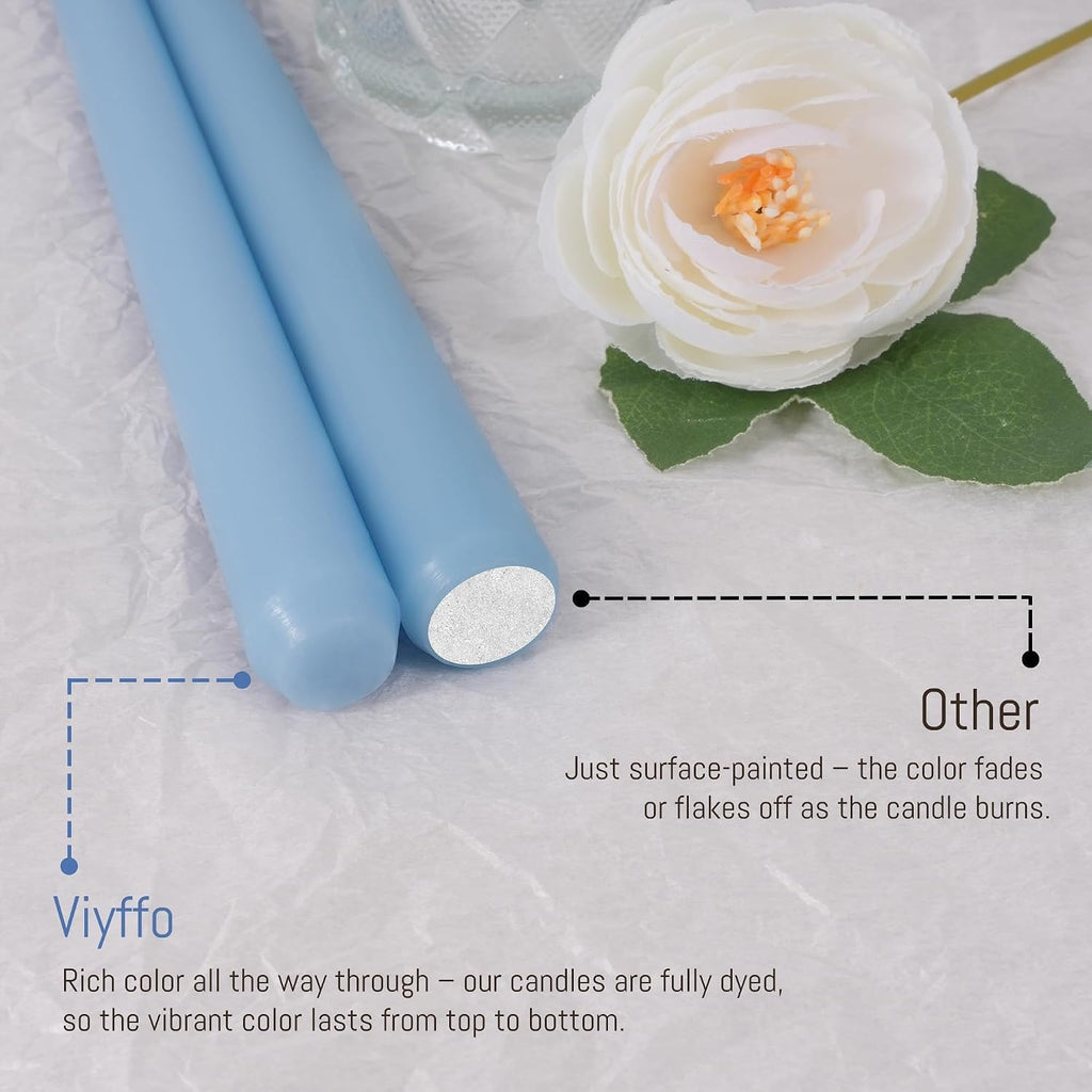 Viyffo 10 Inch Taper Candles, 12 Pack Blue-Unscented, Dripless Design– Long Tall Tapered Candlesticks for Wedding, Dinner, Holiday, Party, Home Decor Natural Color Series